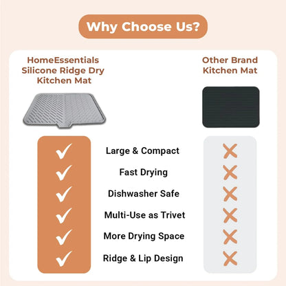 Countertop Drying Mat